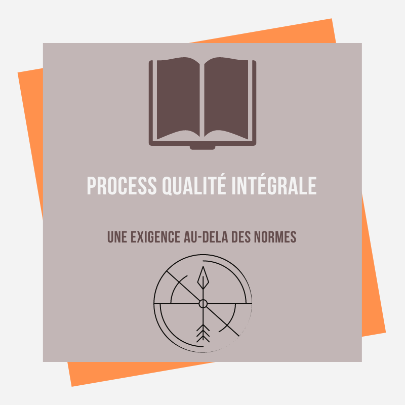 process qualité